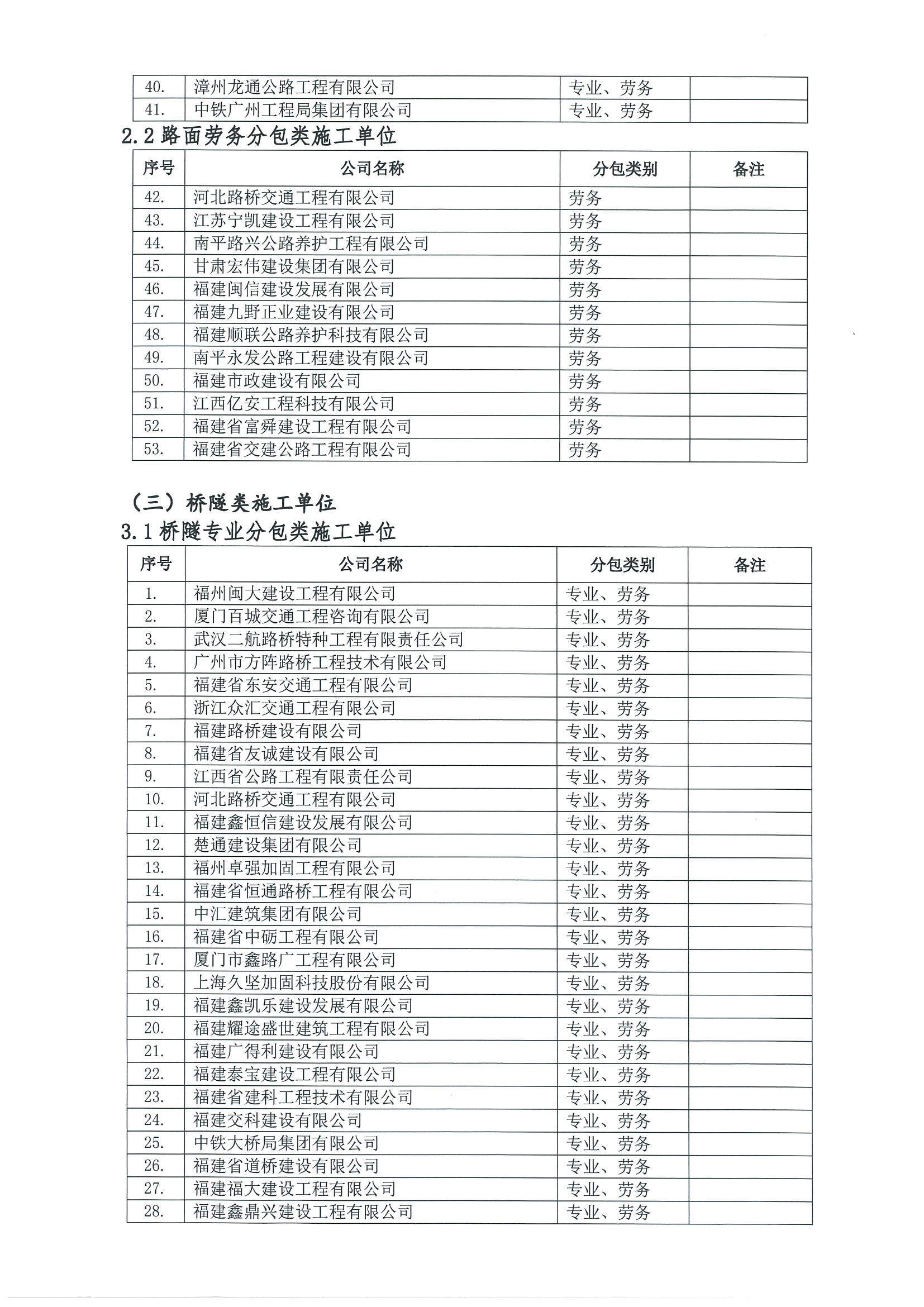 福建高速养护网 -  1XBET正规平台,1XBET（中国）