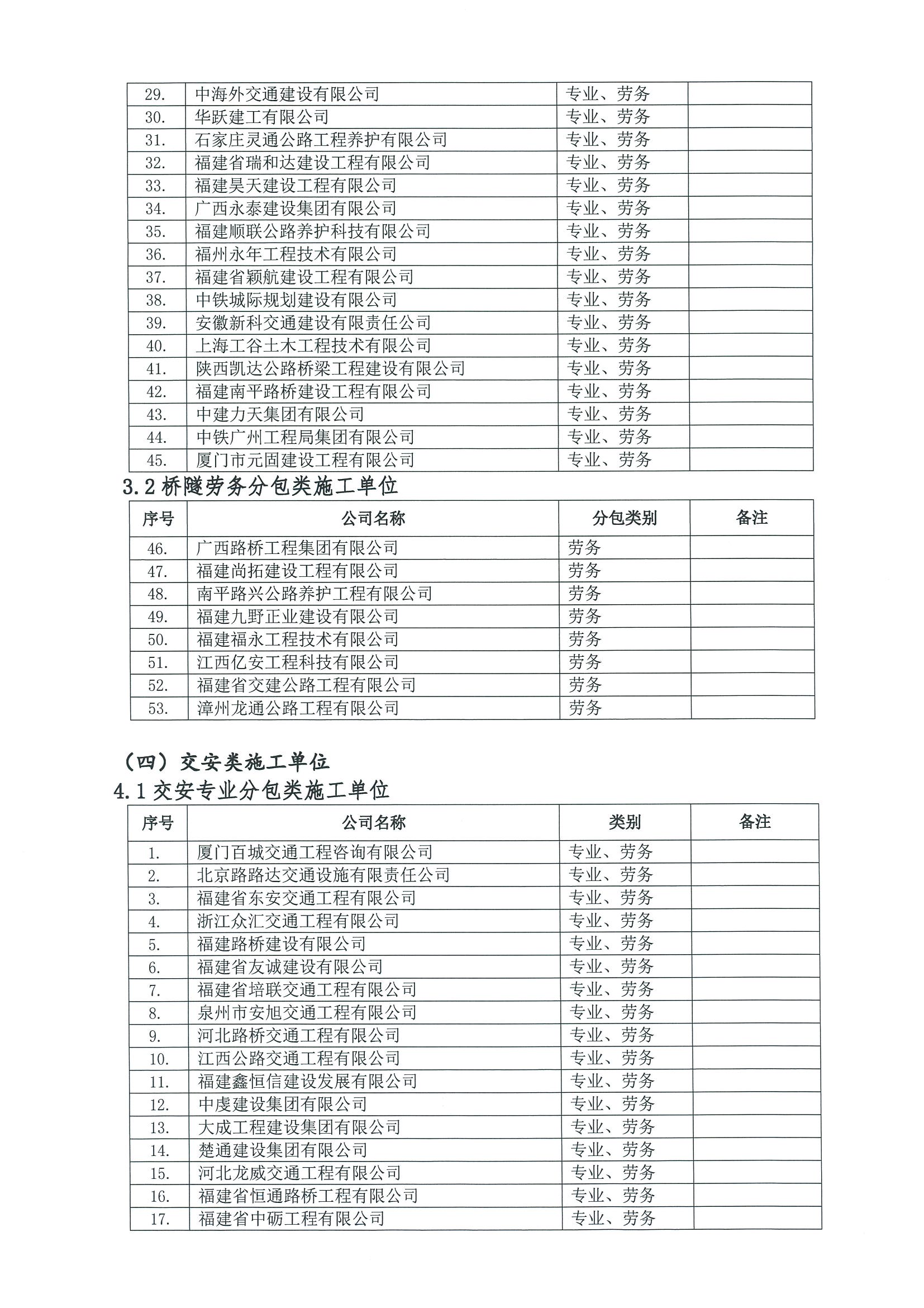 福建高速养护网 -  1XBET正规平台,1XBET（中国）