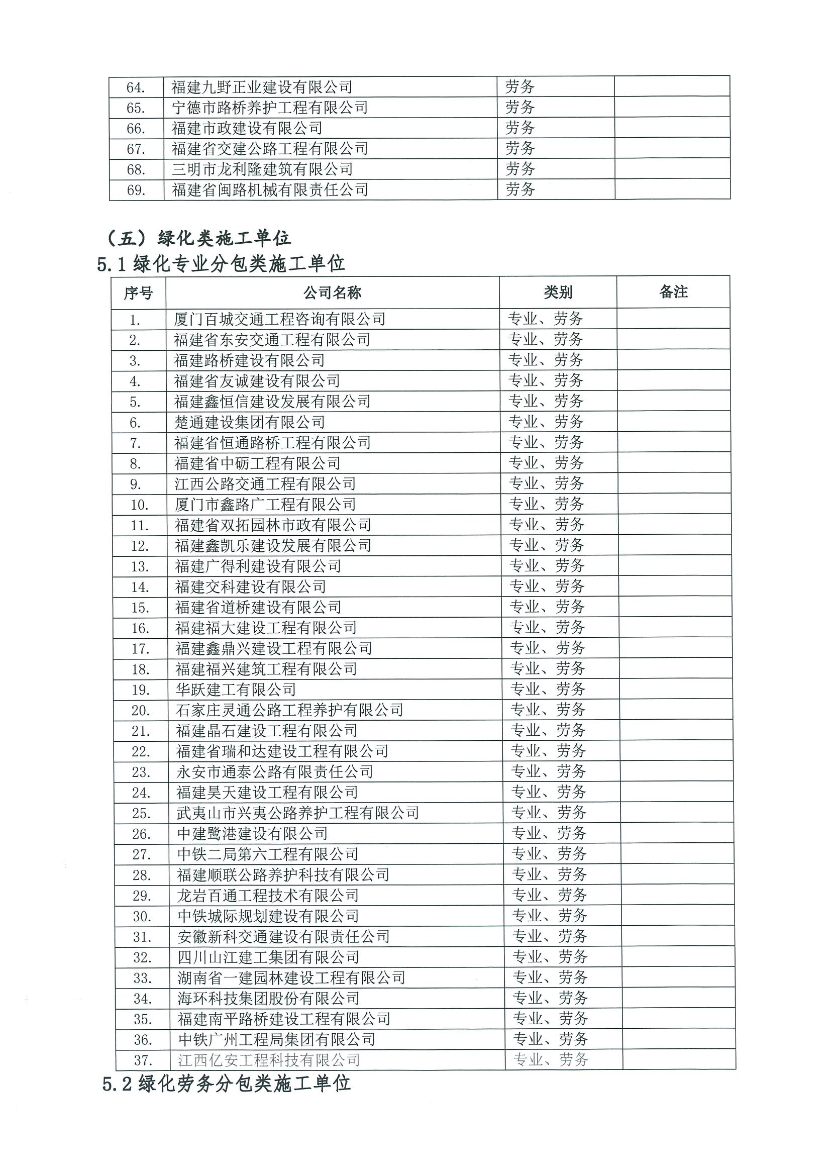 福建高速养护网 -  1XBET正规平台,1XBET（中国）