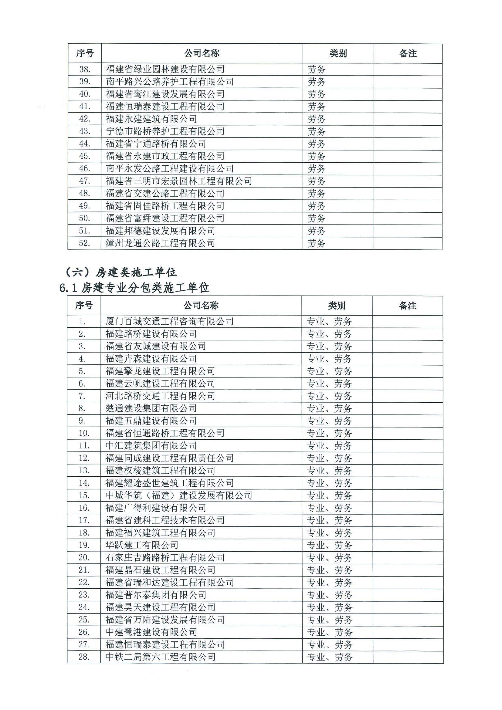 福建高速养护网 -  1XBET正规平台,1XBET（中国）