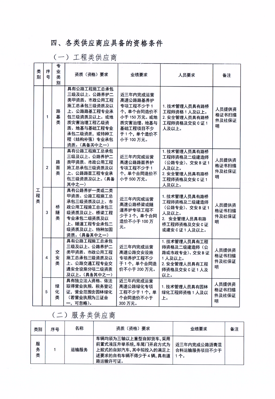 福建高速养护网 -  1XBET正规平台,1XBET（中国）