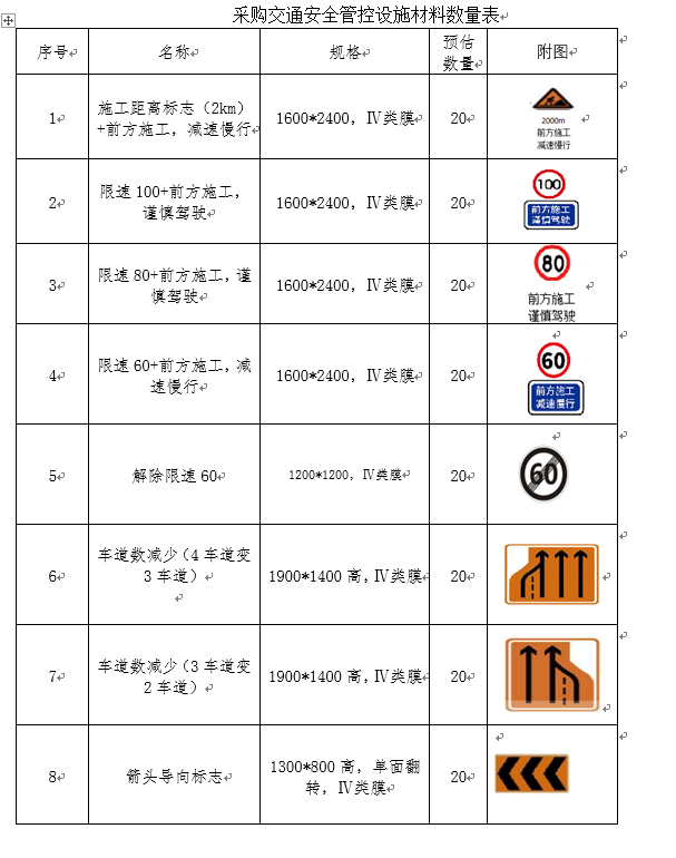 福建高速养护网 -  1XBET正规平台,1XBET（中国）