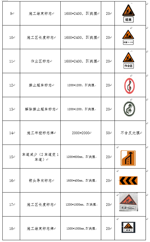 福建高速养护网 -  1XBET正规平台,1XBET（中国）