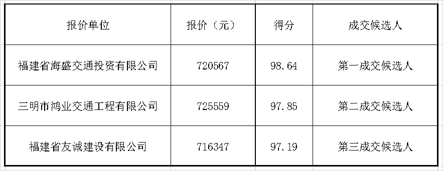 福建高速养护网 -  1XBET正规平台,1XBET（中国）